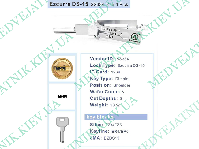 Locksmiths decoder for Ezcurra (Spain) Locksmiths tools 3