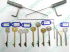 Locksmith tools