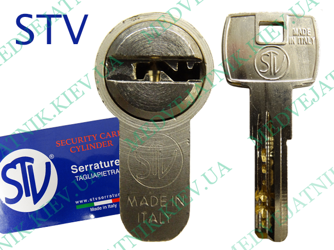 Lockpicking