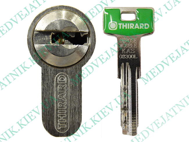 Locksmiths