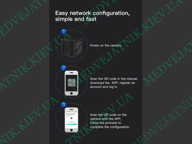 Wireless 4G HD Mini Camera with SIM Card/Motion Sensor Locksmiths tools 14