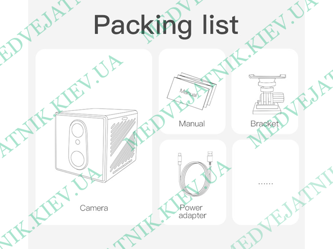 Wireless 4G HD Mini Camera with SIM Card/Motion Sensor Locksmiths tools 22