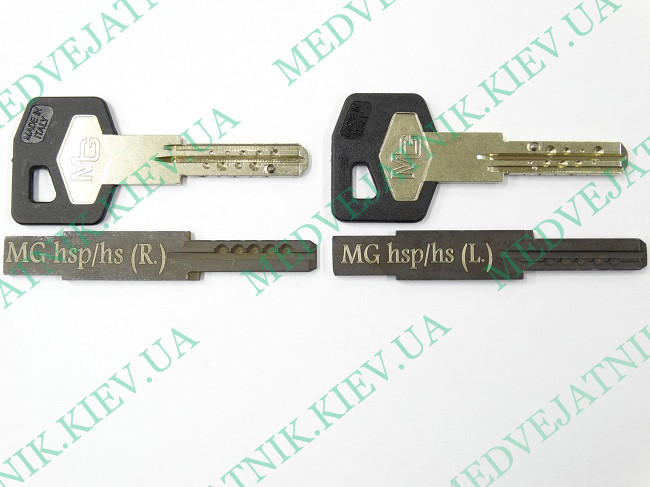 Locksmith