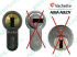 Locksmith tools
