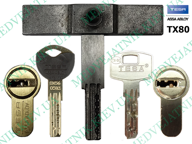 lockpicking.tools