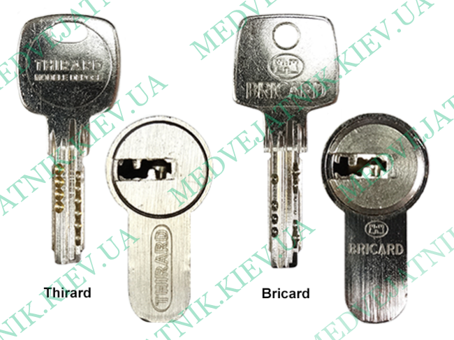 Locksmith tools