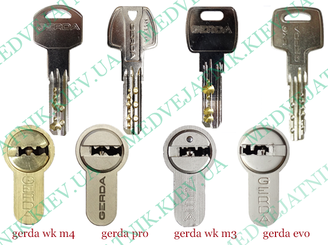 Lockpicking