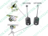 Locksmith tools
