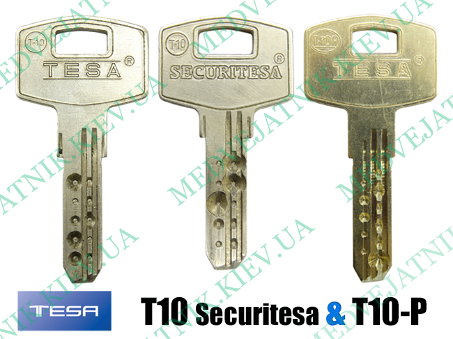 Lockpicking