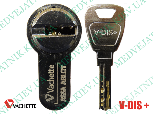 lockpicking.tools