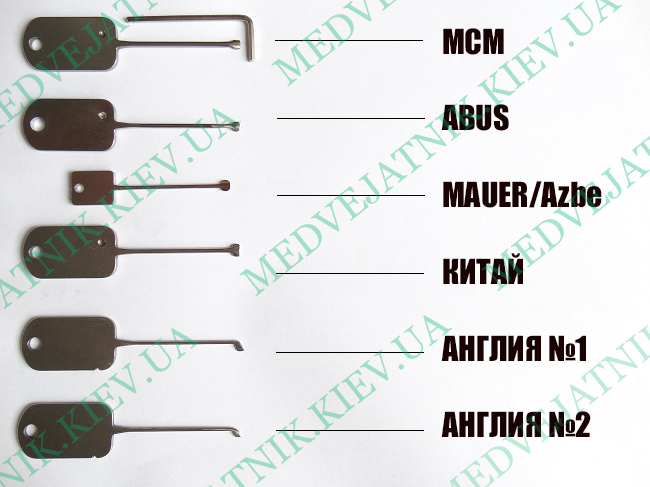 Lockpicking