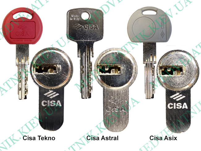 Lockpicking