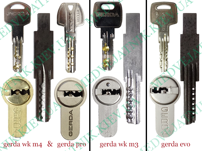lockpicking.tools