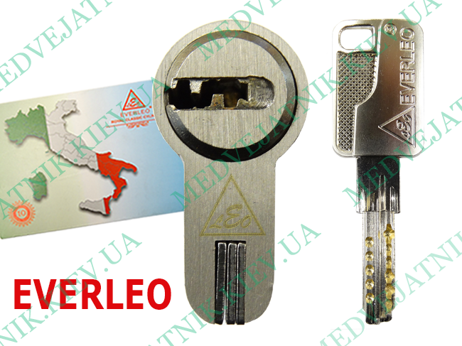 Locksmith