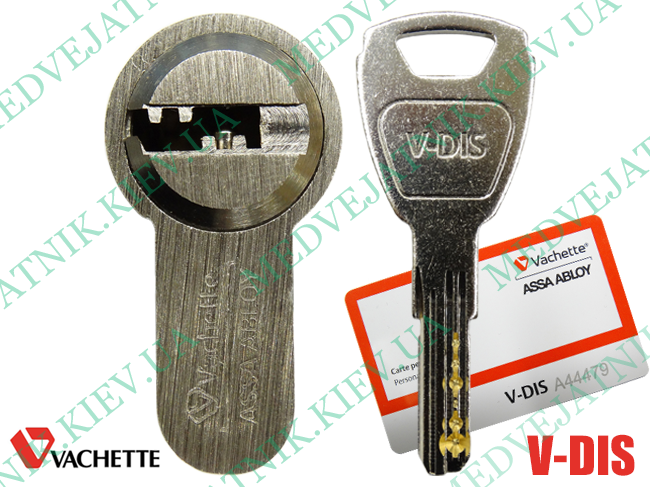 Locksmith